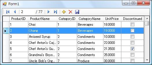 DataGridView に ID と名前を表示 DataGridView に ID と名前を表示