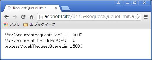ASP.NET 最大要求数