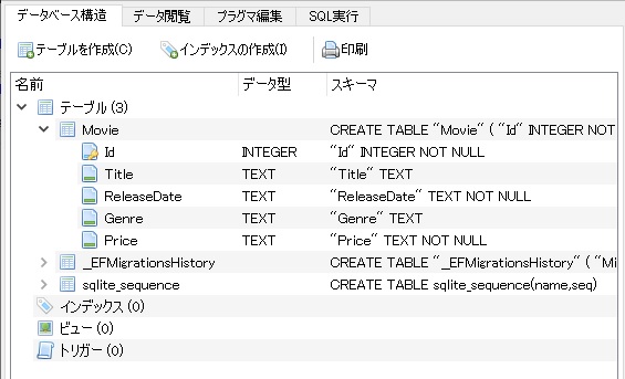 Update-Database の実行結果