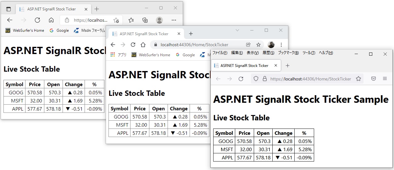 ASP.NET Core SignalR