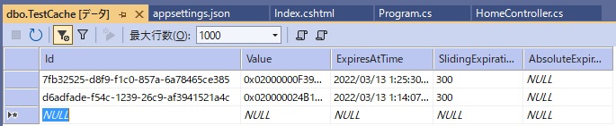 SQL Server に格納された Session データ