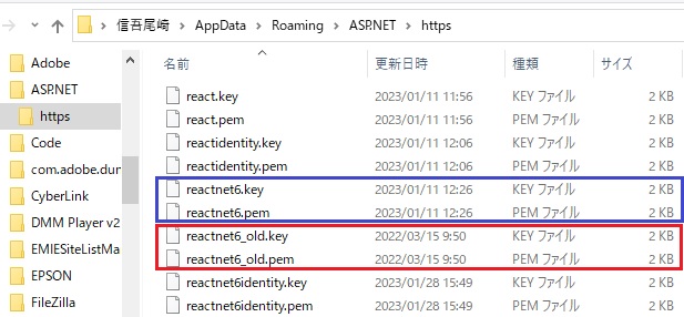 証明書ファイルと秘密鍵ファイル