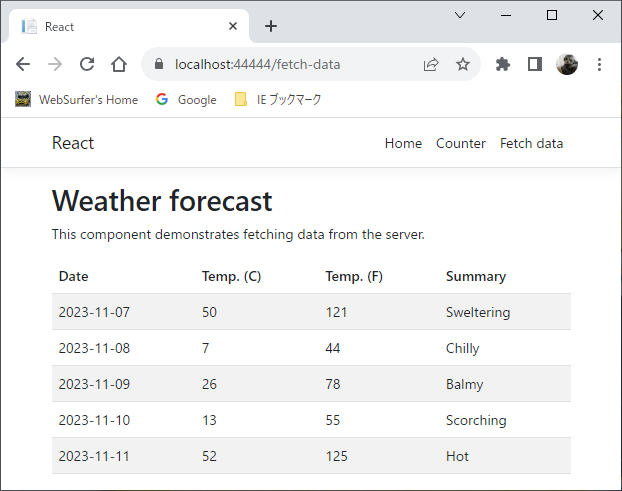 天気予報データを取得しブラウザに表示