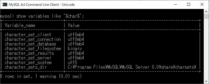 charset, Command Line Client - Unicode