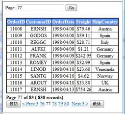 ListView でページ指定