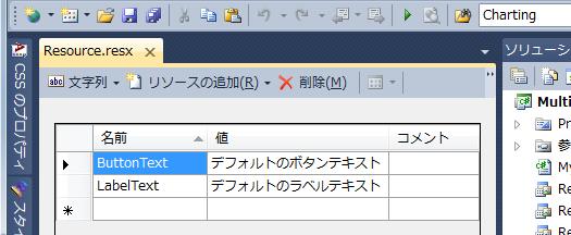 デフォルトのリソース