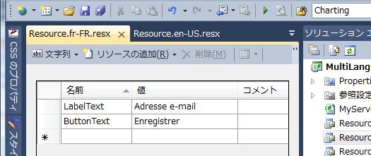 フランス語（フランス）の場合の Resource.fr-FR.resx
