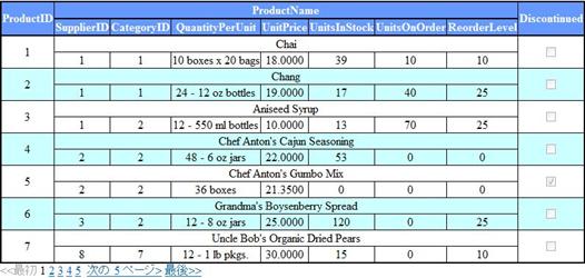 ListVie でのページング