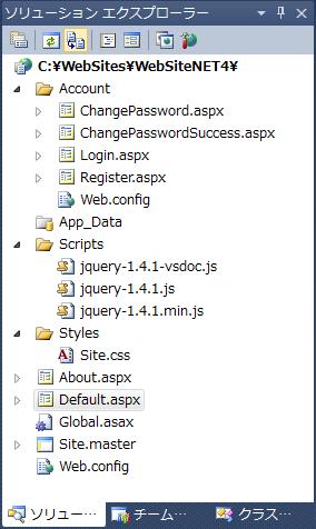 自動生成された Web サイト