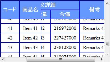 GridView のヘッダ、列を固定
