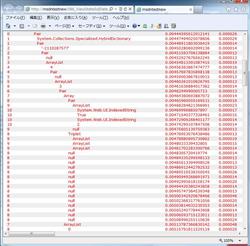 ViewState オブジェクトのパース結果