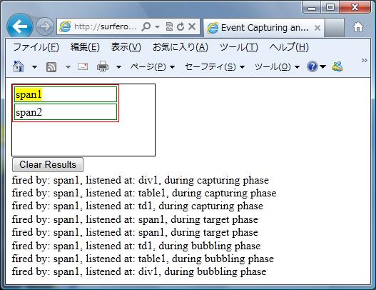 イベントのキャプチャリングとバブリング