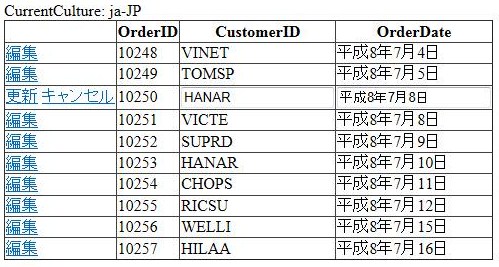 GridView 上に和暦の日付を表示