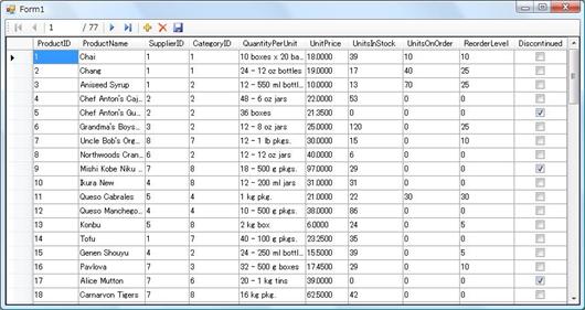 DataGridView DataGridView