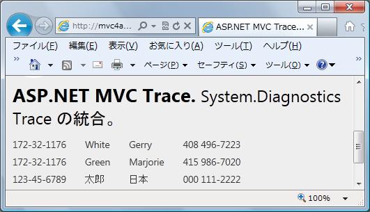Home/Authors の表示 Home/Authors の表示