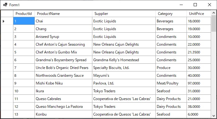 DataGridView に結果を表示