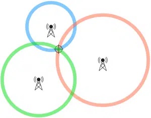 Wi-Fi triangulation