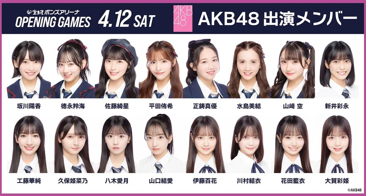 出演メンバー